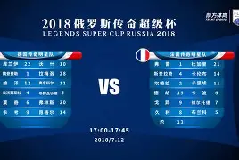 南宫入口 -葡超赛程吃紧；纽卡斯尔关键时刻调整名单；底气十足；细节决定成败的简单介绍